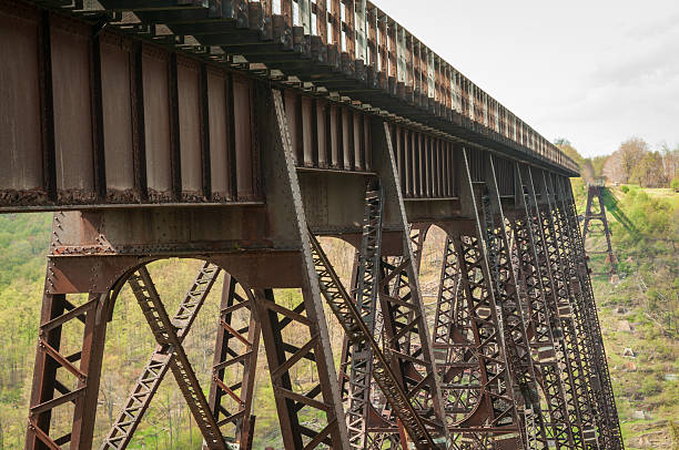 istock Kinzua Bridge State Park in Pennsylvania 2212680033