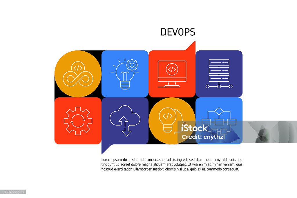 Github Banner For Devops Devops Concept Banner Design Coding Developer Programming Internet ...