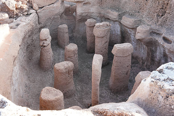 istock Karahan Tepe  Archaeological site in Sanliurfa, Turkiye 2212691616