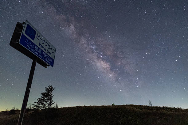 istock Milky Way on a beautiful plateau 2212703086