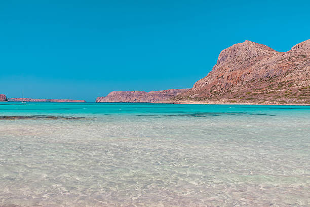 Stunning coastal view with turquoise waters and rocky landscape under clear blue sky