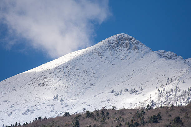 istock Athon Peak on Mount Athos, Greece, February, 2023 2212750860