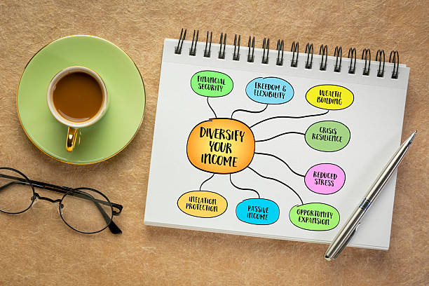 istock Diversify your income - benefits,  infographics sketch. 2212790872