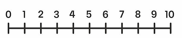 Number Scale Image 520+ Scale 1 To 10 Stock Photos, Pictures & Royalty-Free Images - iStock