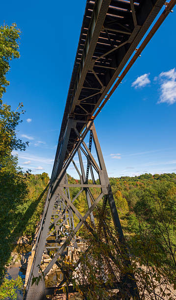istock The Elk Creek Train Trestle in Girard PA 2212874241