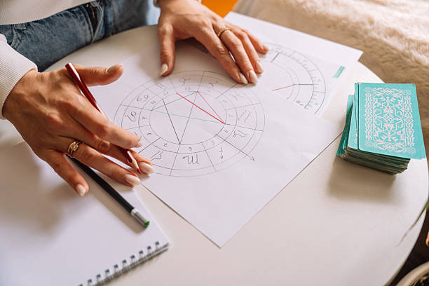 istock An astrologer draws with a pencil on a natal chart 2212892746