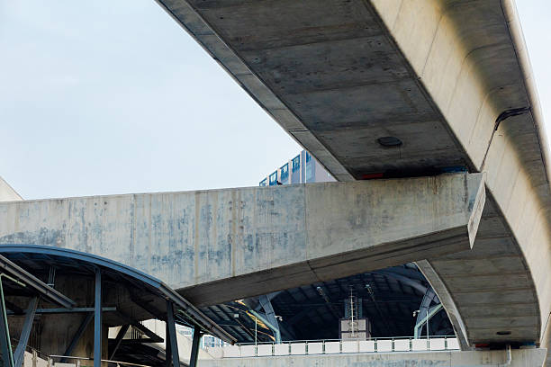 istock BTS skytrain station and lines 2212913163