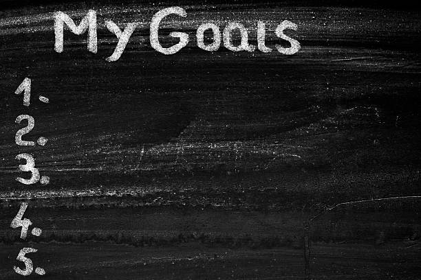 istock My goals list. My Goals concept with a checklist on a chalkboard 2213062950