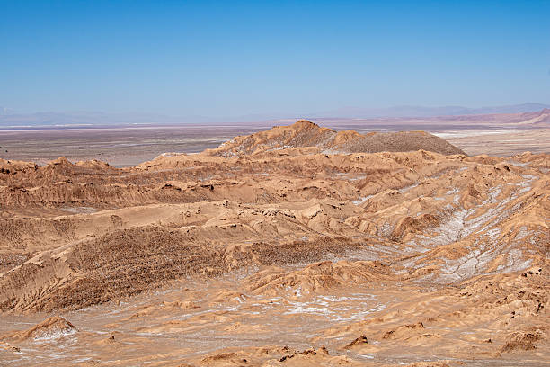 istock Dry Desert Formations with Andean Cordillera – Chile 2213113580