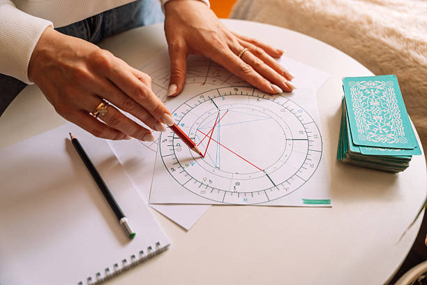 istock An astrologer draws with a pencil and a ruler on a natal chart 2213129560