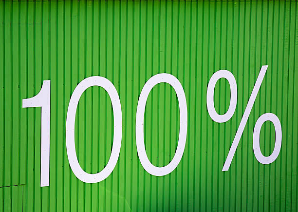 Bold hundred percent text on vibrant green background with vertical lines.
