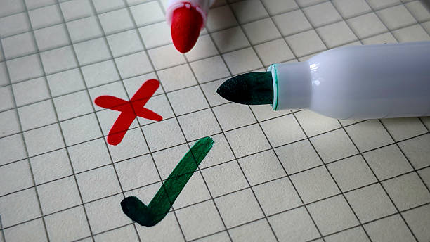 Green Check Mark and Red X on Graph Paper with Markers