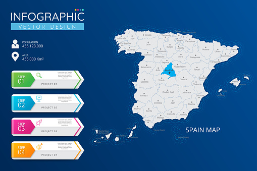 Spain Map Appendix Spain Map With Location Pointer Marks High Detailed Country Map With ...