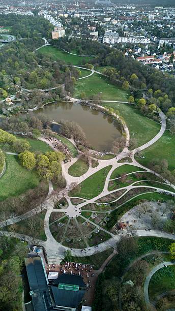 istock View of Westpark in Munich from above. 2213331413