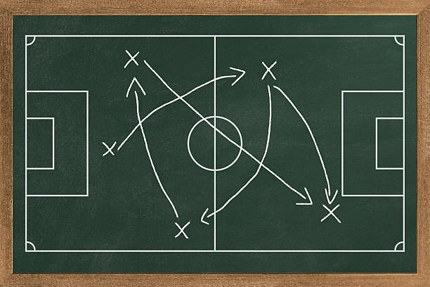 istock Green Chalkboard with soccer game tactic. Vector illustration. coach instruction Soccer team formation and tactic. Sport infographics element design template. 2213353676