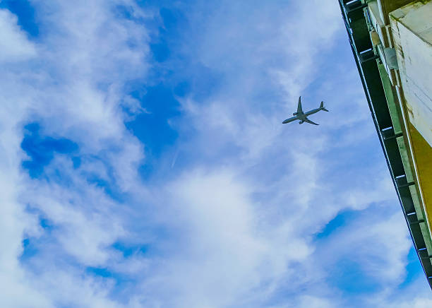 German Flight Traffic