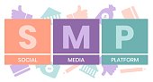 smp-social-media-platform-acronym.jpg?b=1&s=170x170&k=20&c=UAAHD1yLotkmKAgr_2oFlX0r5epZFjmiixY71bHaTAE=