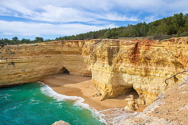 istock Praia da Corredoura, a sheltered beach in the Algarve (Portugal) 2213476454
