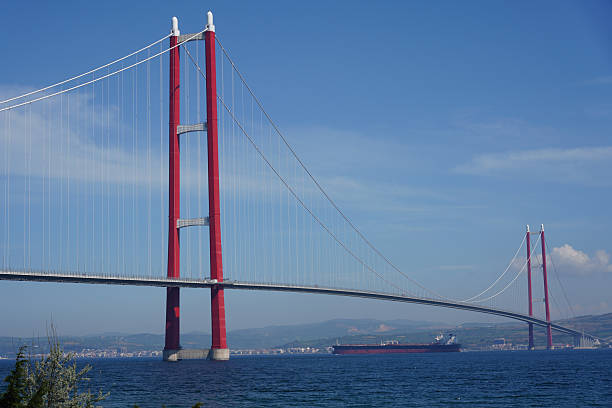 istock 1915 Canakkale Bridge in Canakkale, Turkiye 2213561793