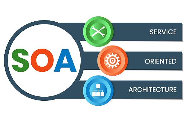 Soa Lettering Turned 70+ Soa Images Stock Illustrations, Royalty-Free Vector Graphics & Clip ...