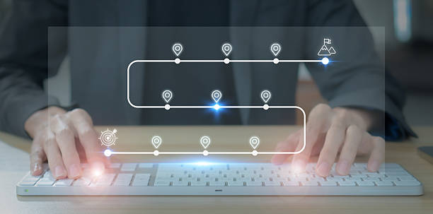 istock Business and Project Roadmap Concept. Typing on a computer keyboard with roadmap overlay representing steps in a project or strategic planning process. Waypoint icons and ends with goal achievement. 2213692035