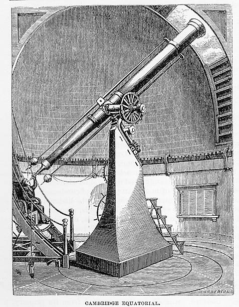 Image from an 1874 issue of Harper's New Monthly Magazine: View of the Equatorial telescope in Cambridge, England.