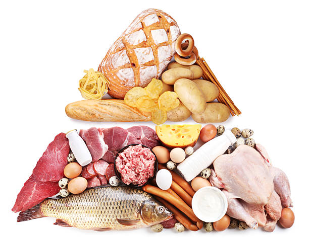 istock Two different food groups arranged in a pyramid on white background top view. 2213836218