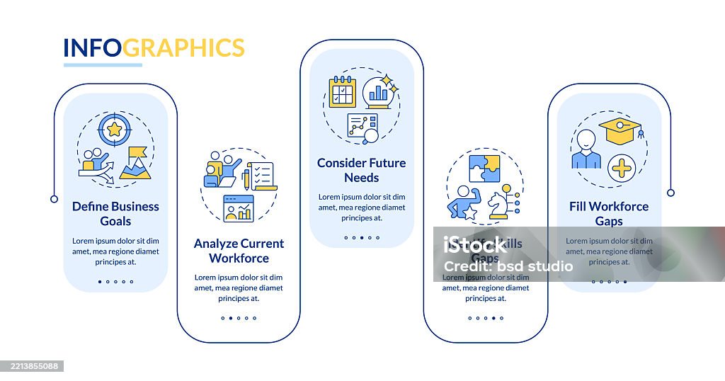 Workforce Strategy Graphics Workforce Forecasting Rectangle Infographic Vector Stock Illustration ...