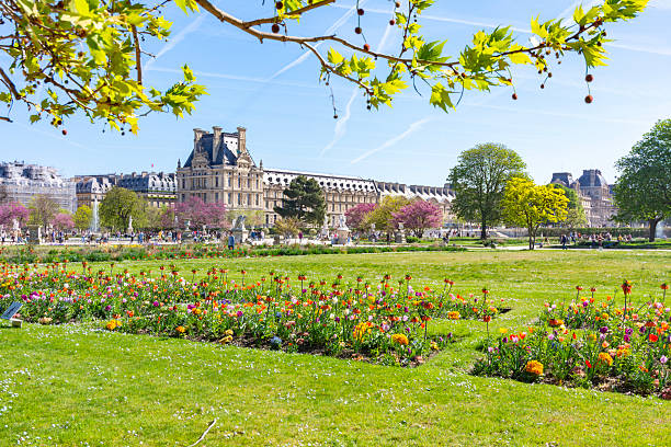 Luxembourg Gardens in Paris