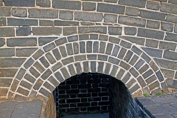 The Great Wall scenery, China