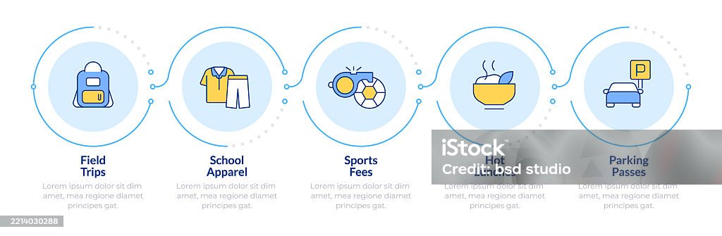 Service Expenses School Service Expenses Infographic 5 Steps Stock Illustration ...