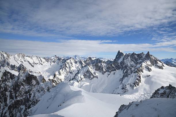istock View on top of the Aiguille du Midi 2214078863
