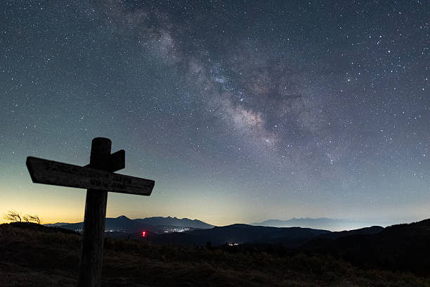 istock Milky Way on a beautiful plateau 2214180630