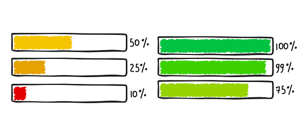 Progress Loading Bar  Handdrawn Infographic Element Showing Completion ...