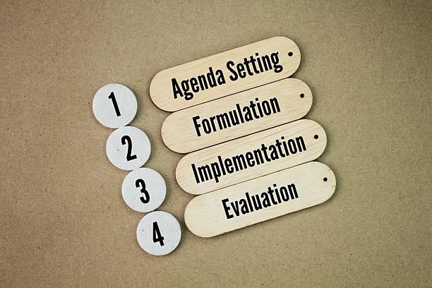 istock The public policy process, in simplified form, can be understood as a sequence of four phases is agenda setting, formulation, implementation, and evaluation. 2214231528