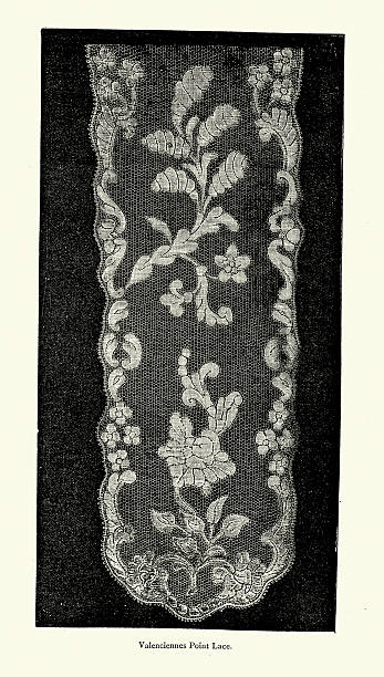 istock History of Lace making, Valenciennes Point Lace, Pattern, Background, Texture, Vintage illustration 19th Century 2214261679