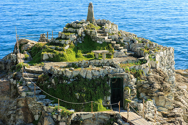 Liguria