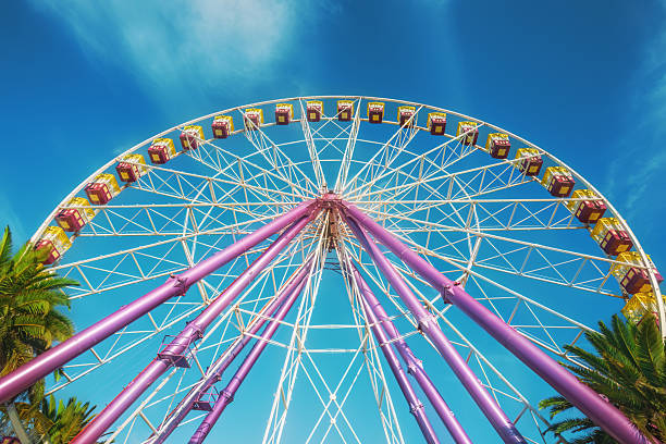 istock Worm's eye view of an observation wheel 2214302149