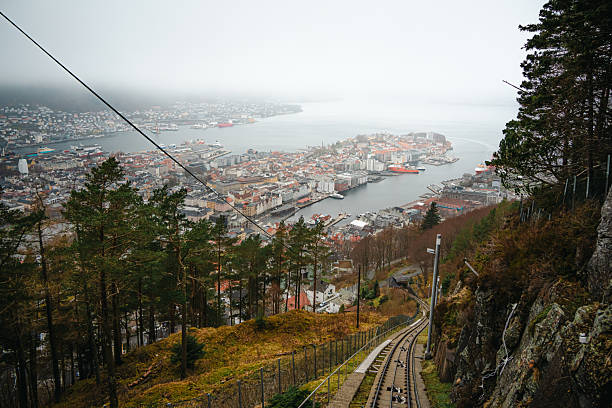 Iconic Floibanen funicular railway ascending Mount Floyen in Bergen, Norway, offering panoramic views of the harbor and colorful cityscape.