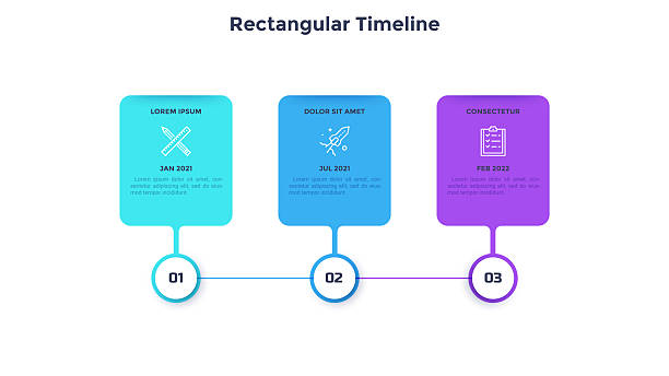 90+ 3 Steps Progress Bar Photos, taleaux et images libre de droits - iStock