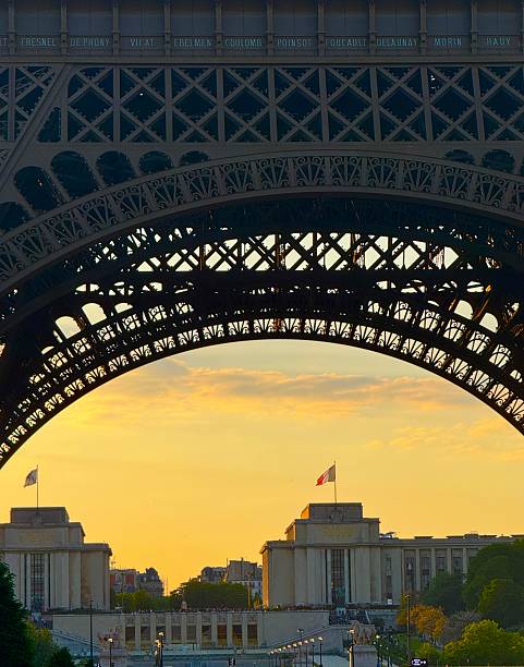 The Seine, bridges, Norte Dame de Paris, Eiffel Tower, and Arc de Triomphe