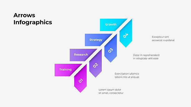 Sequential Inforghraphic 70+ Sequential Infographic Stock Illustrations, Royalty-Free Vector ...