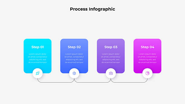 Infographic Style Sequential Split 70+ Sequential Infographic Stock Illustrations, Royalty-Free Vector ...