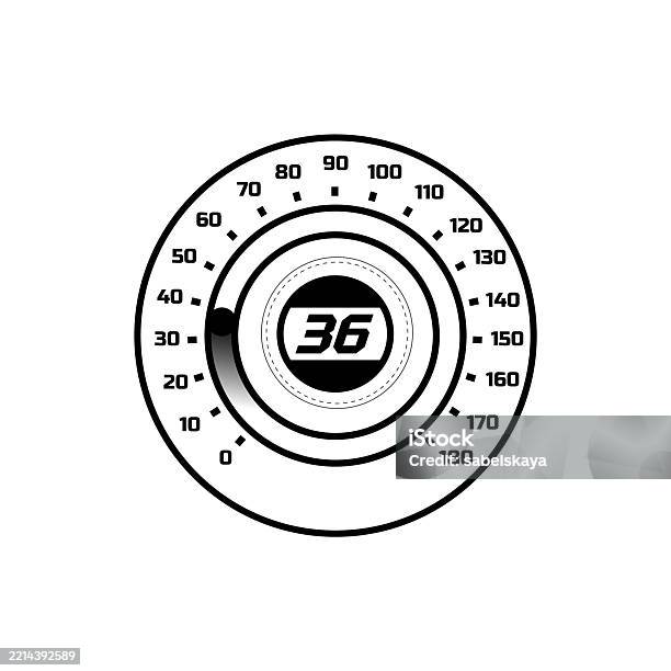 Auto Speedometer Dashboard Digits Scale Car Speed Gauge Accelerate ...