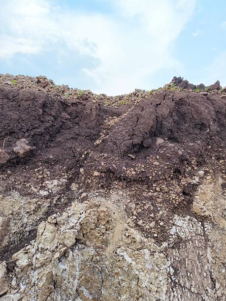 istock Soil layers and land cross 2214393511