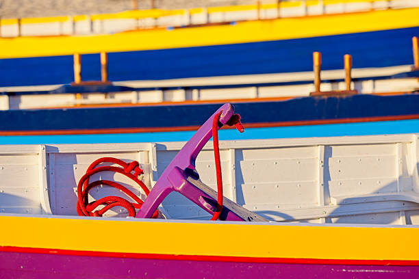 Boat colours