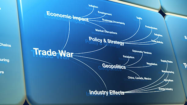 Trade war and tariffs concept diagram highlighting economic, geopolitical and industry impacts.
