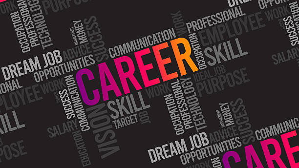 istock Career Development Word Cloud Banner: Professional Growth 2214421408