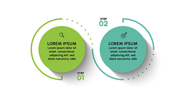 Business data visualization. timeline infographic icons designed for abstract background template Business data visualization. timeline infographic icons designed for abstract background template milestone element modern diagram process technology digital marketing data presentation chart Vector number 2 stock illustrations