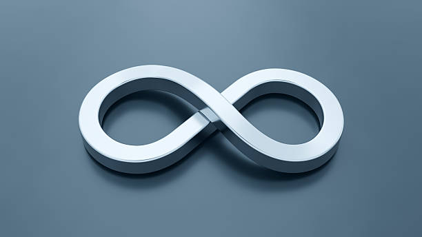 istock Infinity symbol chrome material on dark blue background. Top view. Concept of imagination, inspiration, technology, endless future. Futuristic style. Clipping path. 3D Illustration. 2214453458